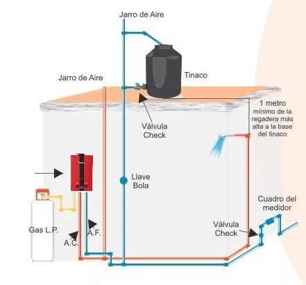 Calentador de ducha electrico