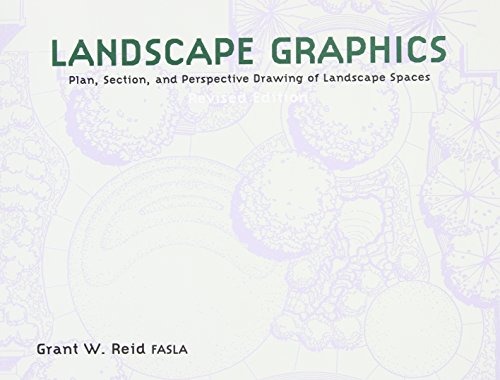 Book Landscape Graphics Plan Section And Perspective Book Landscape Graphics Plan Section And Perspective