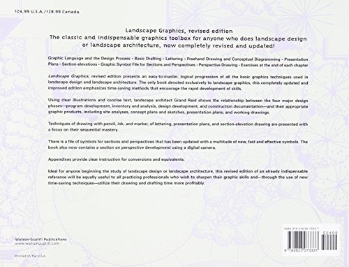 Book Landscape Graphics Plan Section And Perspective Book Landscape Graphics Plan Section And Perspective