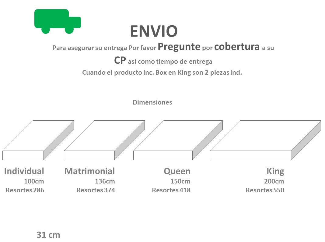 colchon king size medidas box y colch 243 n king size confort orto pedic restonic colchon king size medidas box y colch 243 n king size confort orto pedic restonic