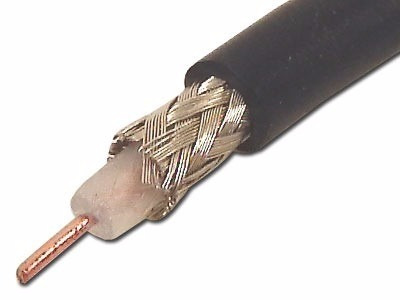Cctv cable