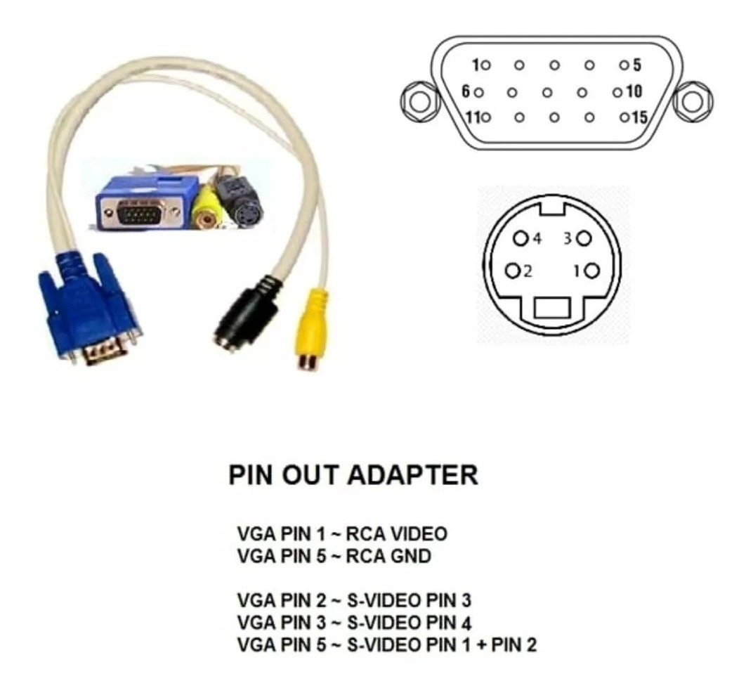 Видео кабель своими руками. VGA 3 RCA адаптер распиновка. Переходник VGA RCA схема. Переходник VGA-RCA тюльпаны распиновка. VGA RCA схема переходник распайка.