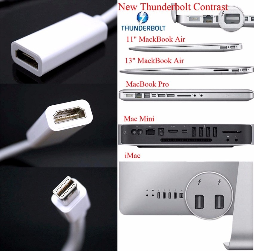Cable Video Para iPad Thunderbolt Mini Convertidort A Hdmi - $ 13.900 - Ver Ipad En Tv Con Cable Hdmi