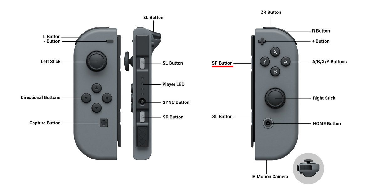 http2.mlstatic.com/cabo-flat-flex-boto-sr-com-led-p-nintendo-switch-joy-con-D_NQ_NP_843355-MLB28389968866_102018-F.jpg