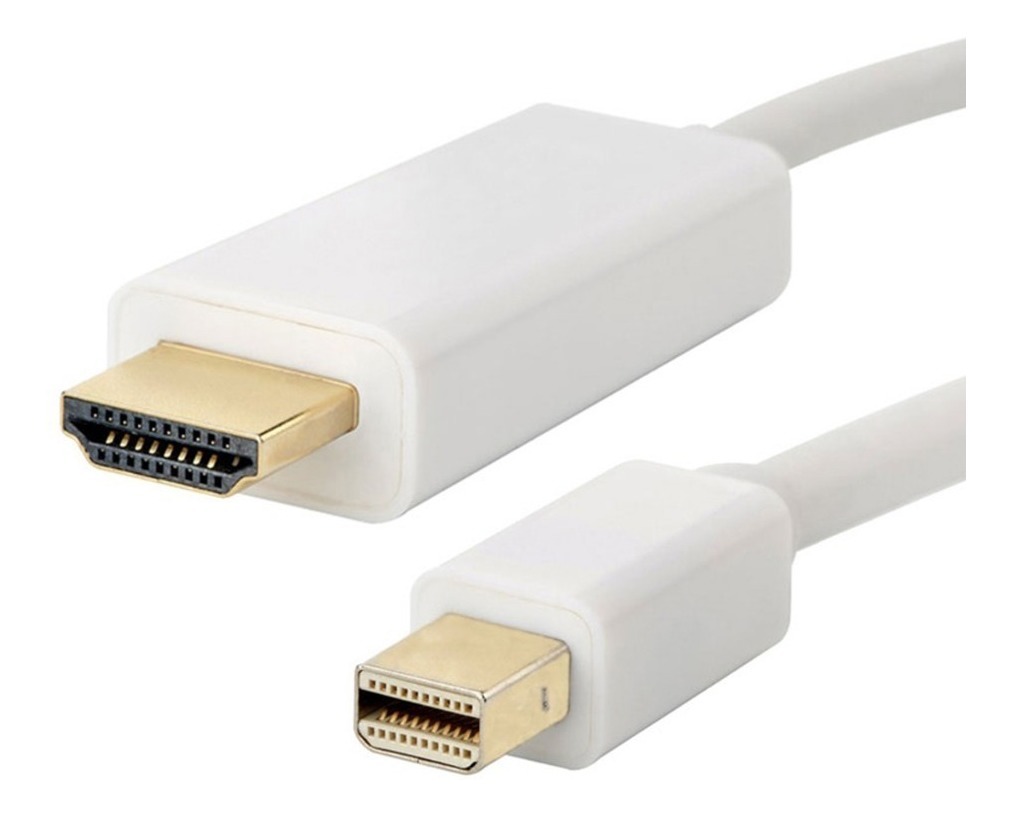 mini displayport to dual hdmi mac mini displayport to dual hdmi mac