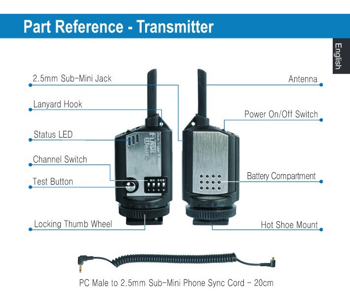 SMDV Digital Radio esclavo Flashwave III control remoto inalámbrico disparador de liberación del obturador