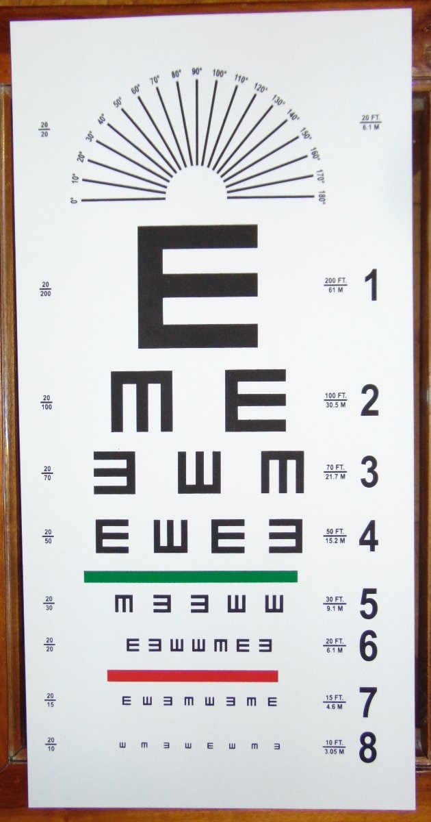 Cartilla Optotipos Snellen Agudeza Visual Letras E91a Cartilla Optotipos Snellen Agudeza Visual Letras E91a