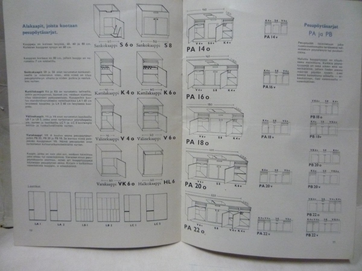 Catálogo Asko Muebles De Cocina Finlandés - $ 180,00 en Mercado Libre Catálogo Asko Muebles De Cocina Finlandés - $ 180,00 en Mercado Libre