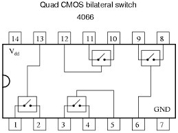 2pcs cd4066 quad bilateralmente conmutador dip-14.. 2x
