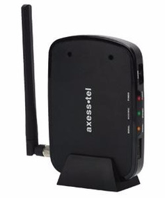 AXESSTEL PX 320 DRIVERS FOR MAC