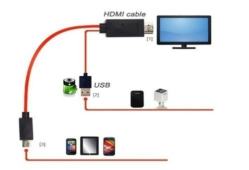 mhl cabo adaptador micro usb para hdmi celular na tv r 41 80 em mercado livre cabo adaptador mhl hdmi para celular samsung galaxy r 39 99 em mercado livre mhl cabo adaptador micro usb para hdmi celular na tv r 41 80 em mercado livre cabo adaptador mhl hdmi para celular samsung galaxy r 39 99 em mercado livre