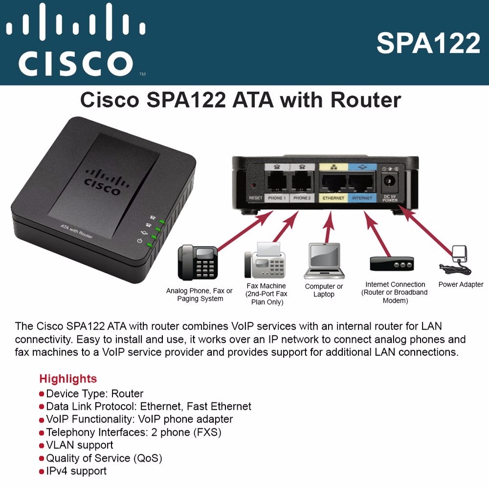 Cisco Small Business Spa122br C/roteador,voip,1x Lan Rj45 R 389,00