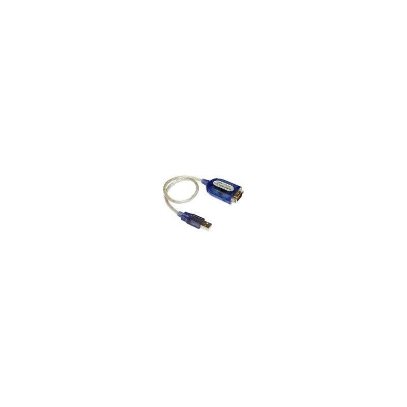 CLEARLINKS CP-US-03 DRIVER DOWNLOAD DRIVERS CLEARLINKS CP-US-03