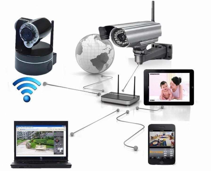 camera ip externa camera ip externa