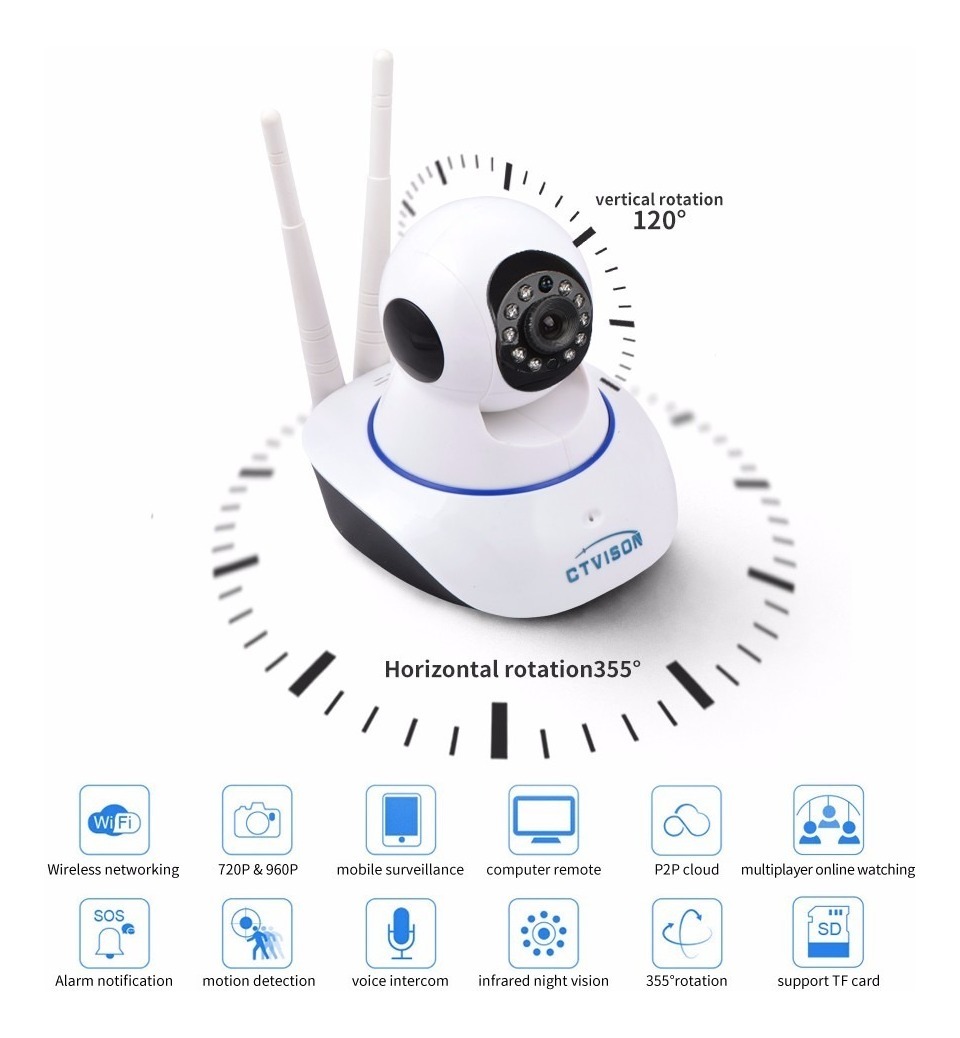 DTECH WEBCAM TREIBER HERUNTERLADEN DTECH WEBCAM DRIVERS (2019)