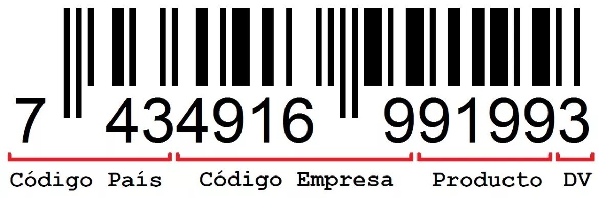 donde comprar códigos ean para productos de amazon donde comprar códigos ean para productos de amazon