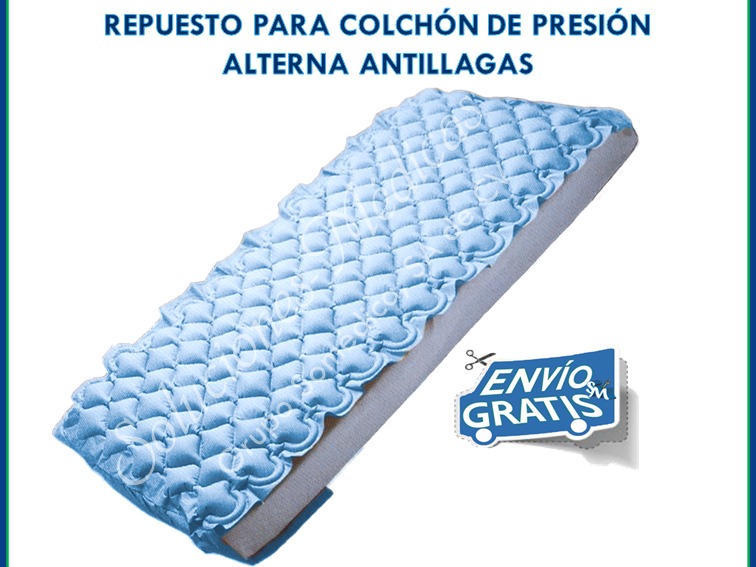 Colchones antillagas Colchones antillagas