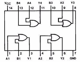compuerta or 7432 pdf compuerta or 7432 pdf