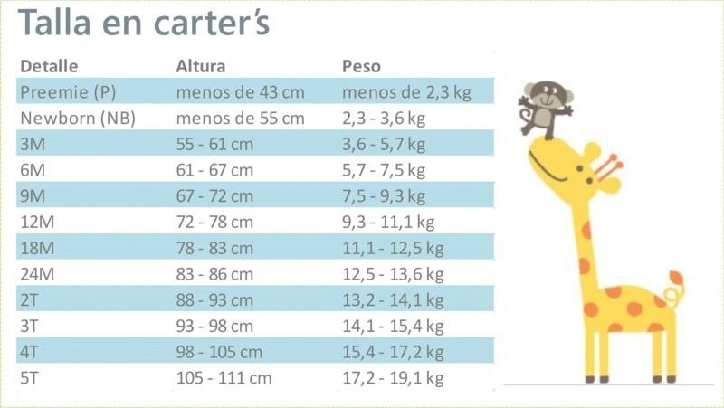 Ventilar responder Medicina Que Numero Calza Un Niño De 3 Años Switzerland, SAVE 36% - juliatoivola.com