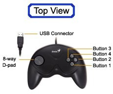 Control genius maxfire g-08xu Driver for Windows 8