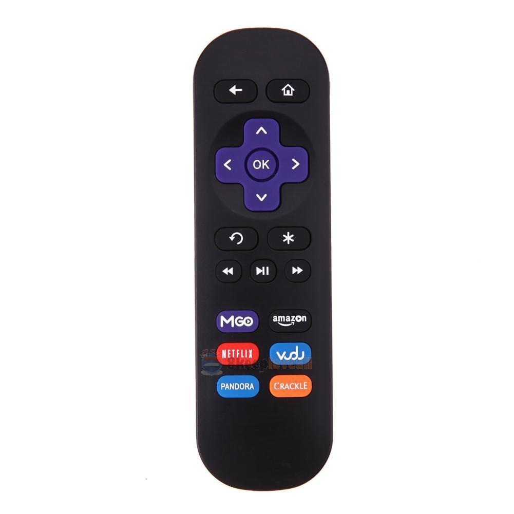 Roku Smart Tv With Bluetooth | Smart TV Reviews