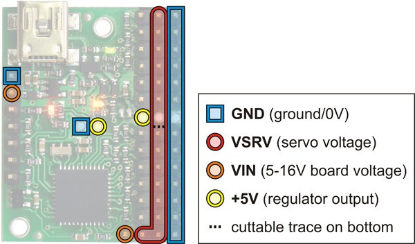 Mini Maestro 12 Canales Usb Controlador De Servo
