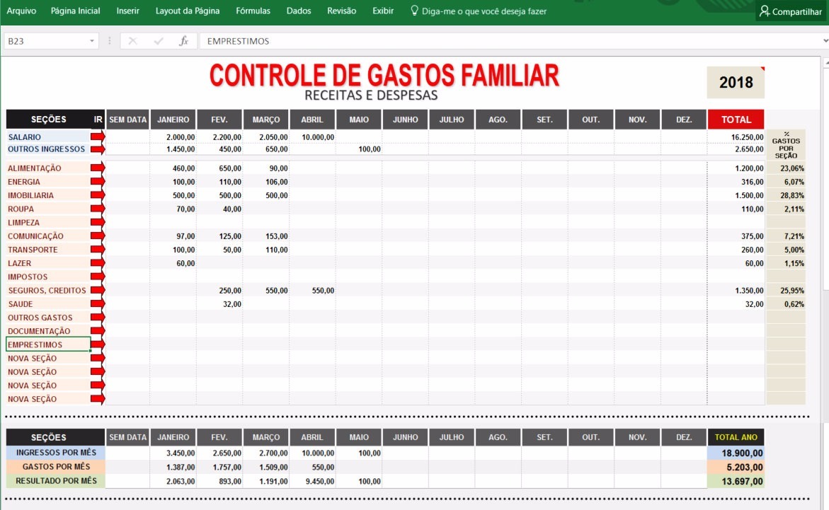 Controle Gastos Pessoal E Familiar Planilha Excel R 1200 Em Mercado