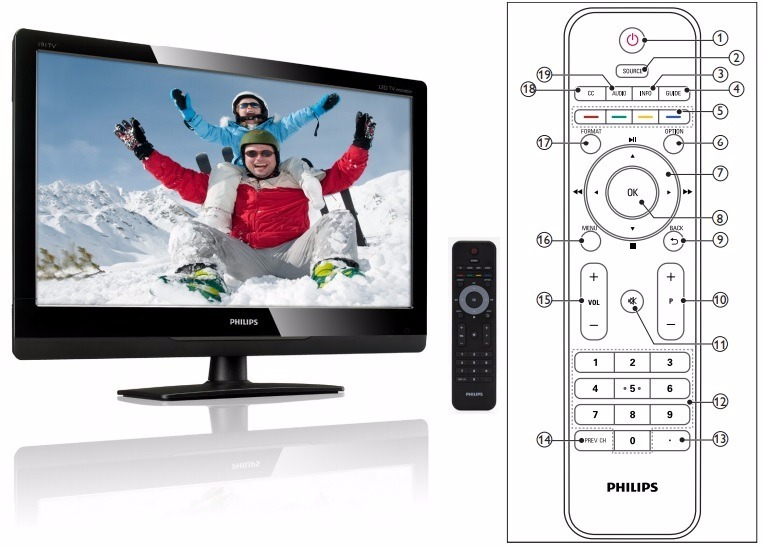 Philips 40PFL4606D/78 LCD TV X64 Driver Download Philips 40PFL4606D/78 LCD TV Drivers