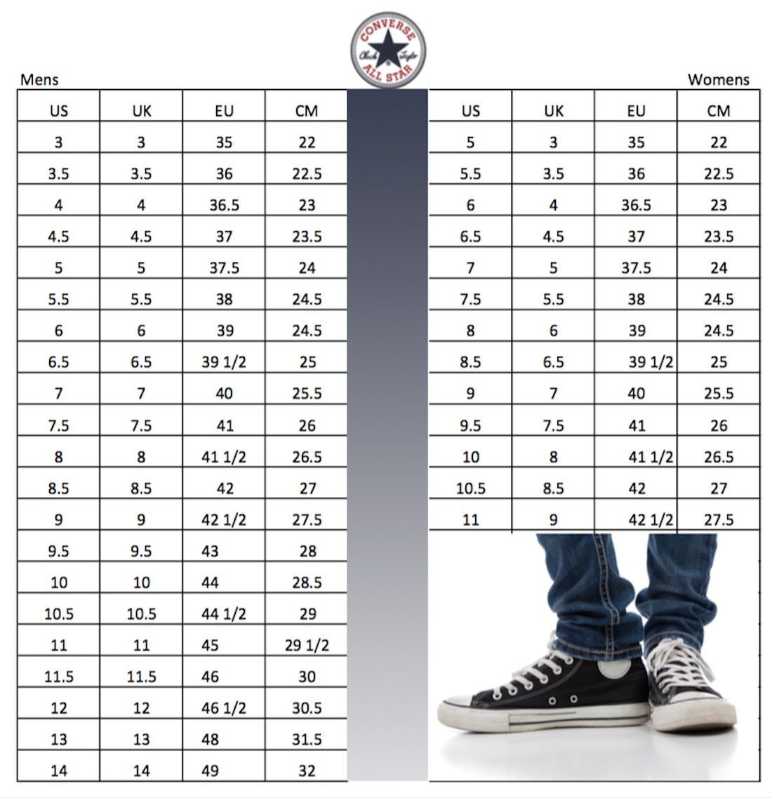 Fragancia Juguete Regla Equivalencias Tallas Converse All Star M rmol fragancia-juguete-regla-equivalencias-tallas-converse-all-star-m-rmol