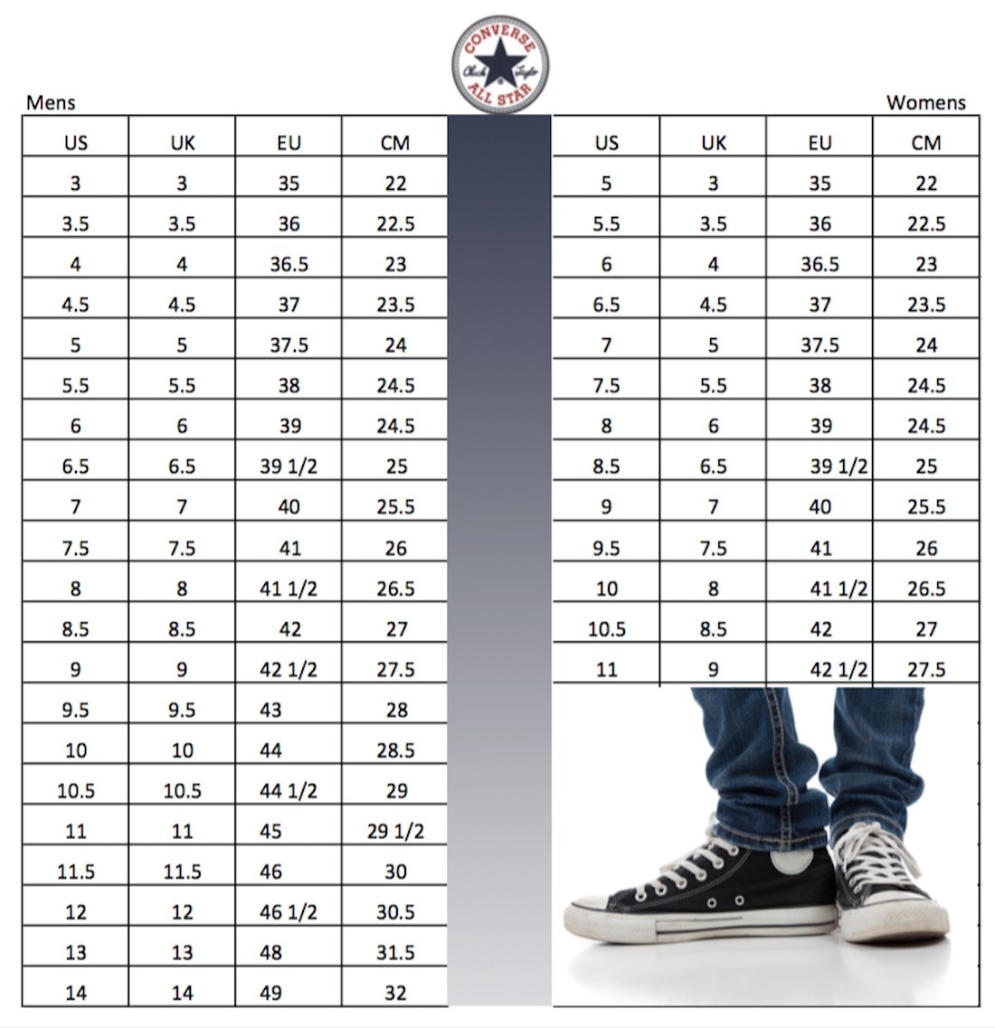 converse all star guia de tallas