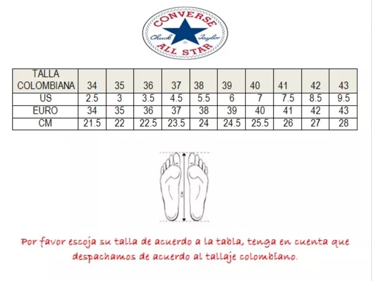 Medidas de a3 en centimetros