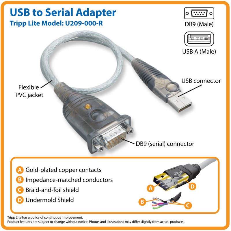 U209-00-R DRIVERS DOWNLOAD FREE U209-00-R WINDOWS 8 DRIVER DOWNLOAD