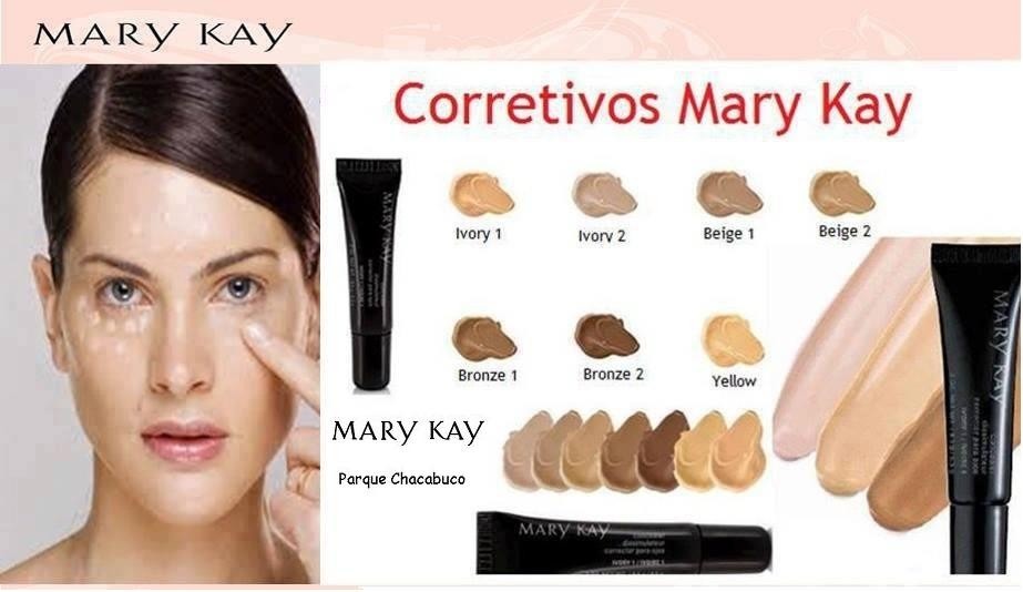 El la roshe de las manchas de pigmento las revocaciones