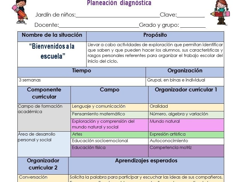 Planeaciones De Preescolar Con El Nuevo Modelo Educativ…