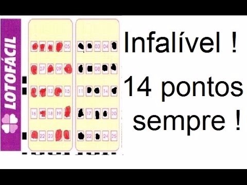 Resultado de imagem para dicas lotofacil