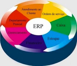 Curso de erp