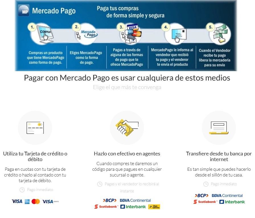 Curso Facil De Electronica Basica Cekit Download