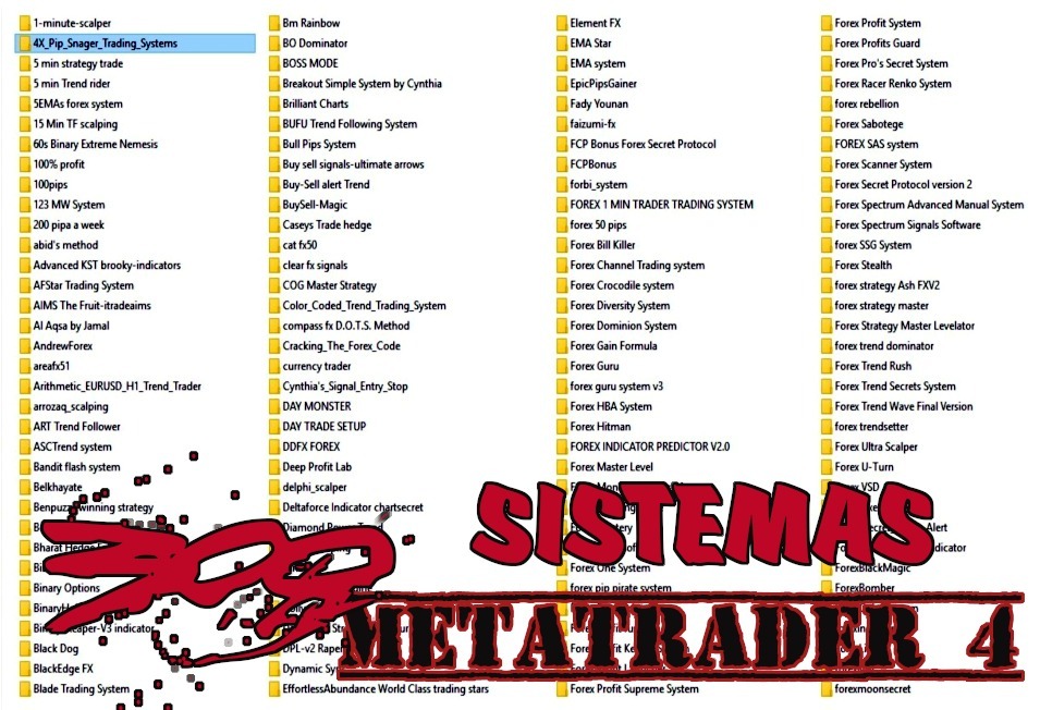 Curso Forex Sistemas Metatrader 4 Curso De Robot - 