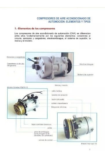 Tipos de sistemas de aire acondicionado automotriz