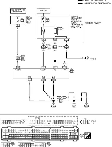 Diagramas Automotricez Originales - $ 55.00 en Mercado Libre jeep wiring diagrams wrangler 