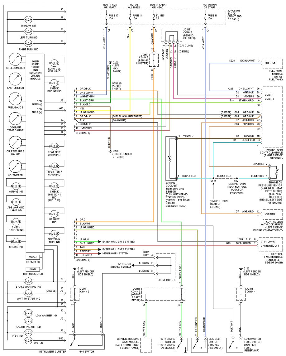 Diagramas Diesel Tractocamiones Y Motores $ 500 00 en