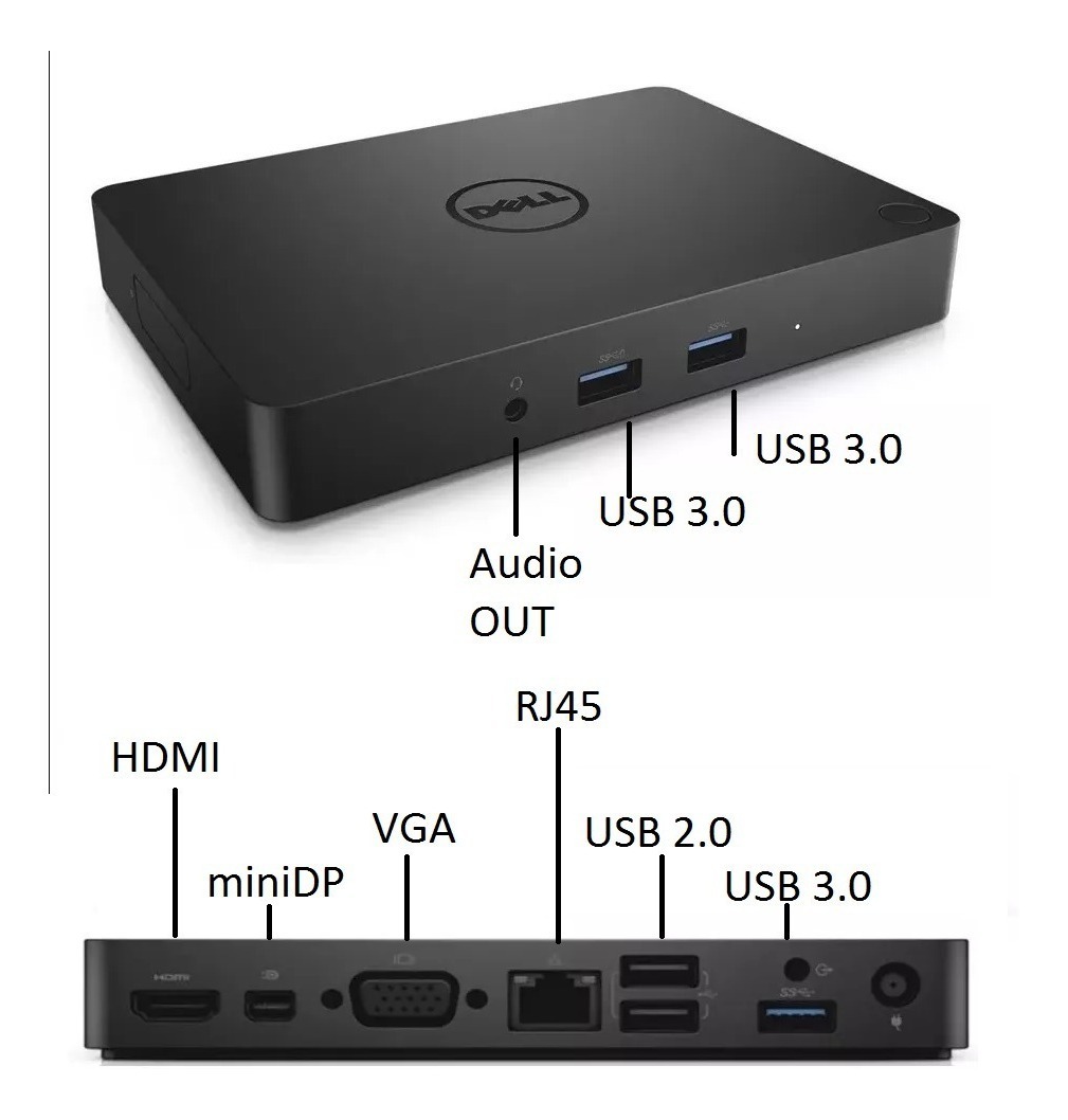 Wd15 dell docking station - lopitheory