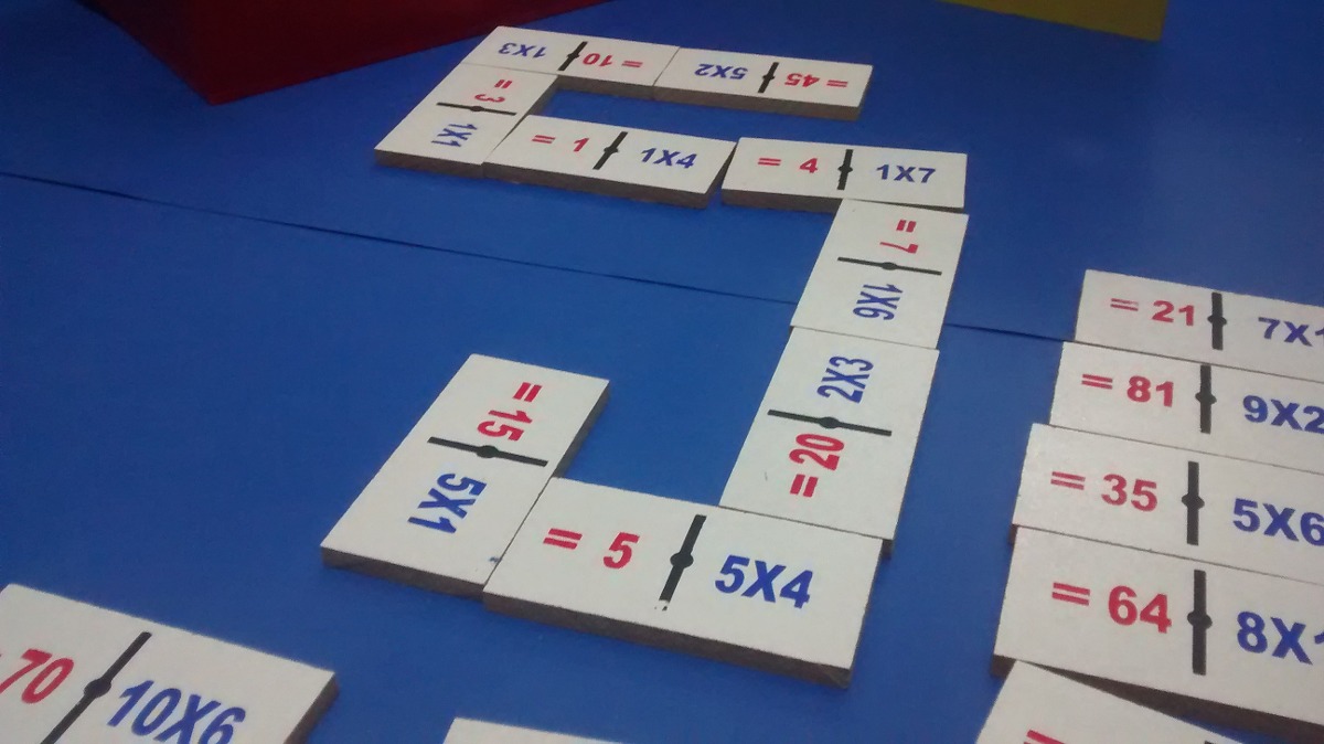 Resultado de imagen para imagenes de juego didactico domino de multiplicaciones