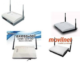 AXESSTEL AXW-D450 DRIVERS FOR PC AXESSTEL AXW-D450 WINDOWS 7 DRIVER