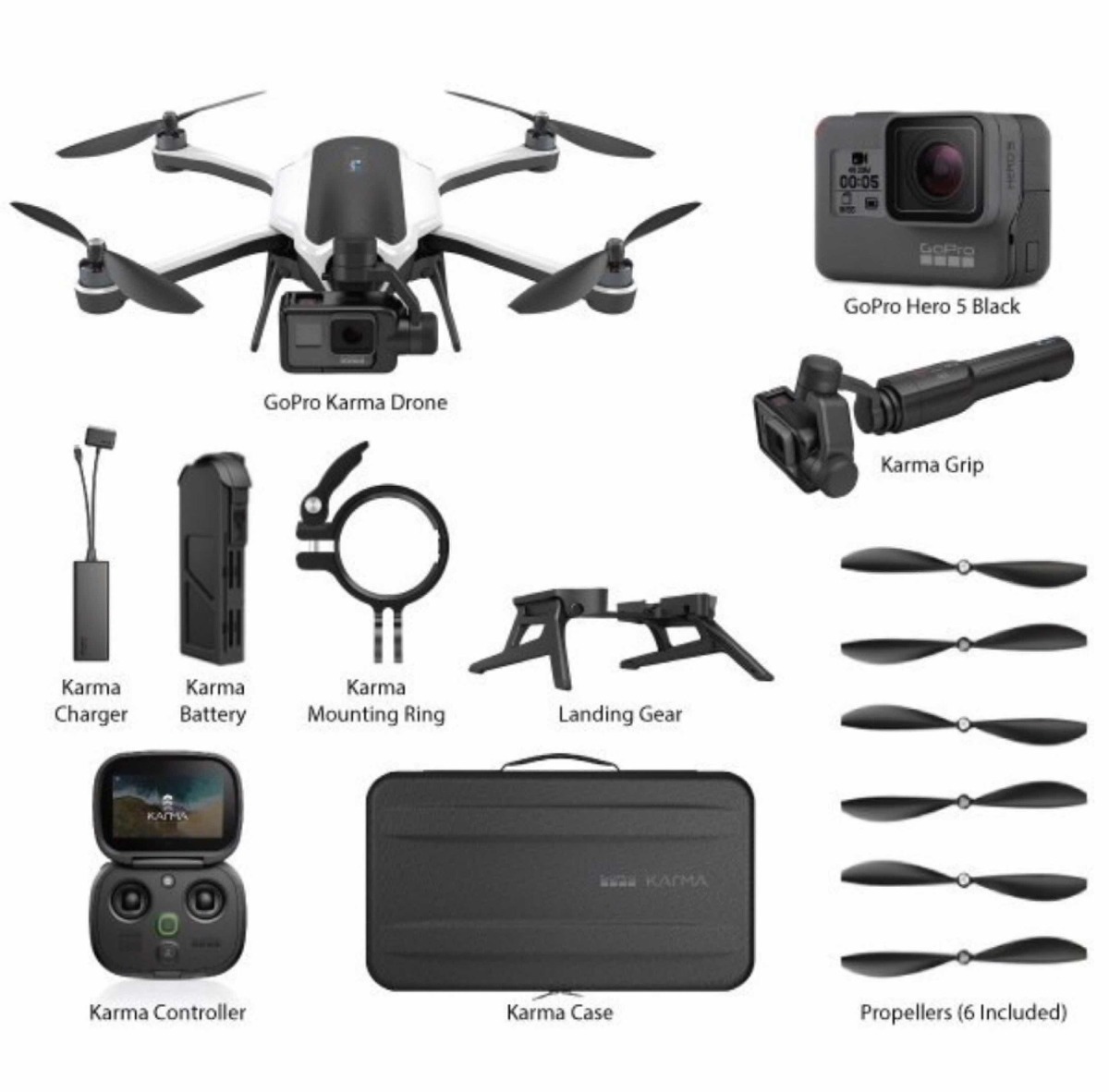 Mochila Drone Karma GoPro