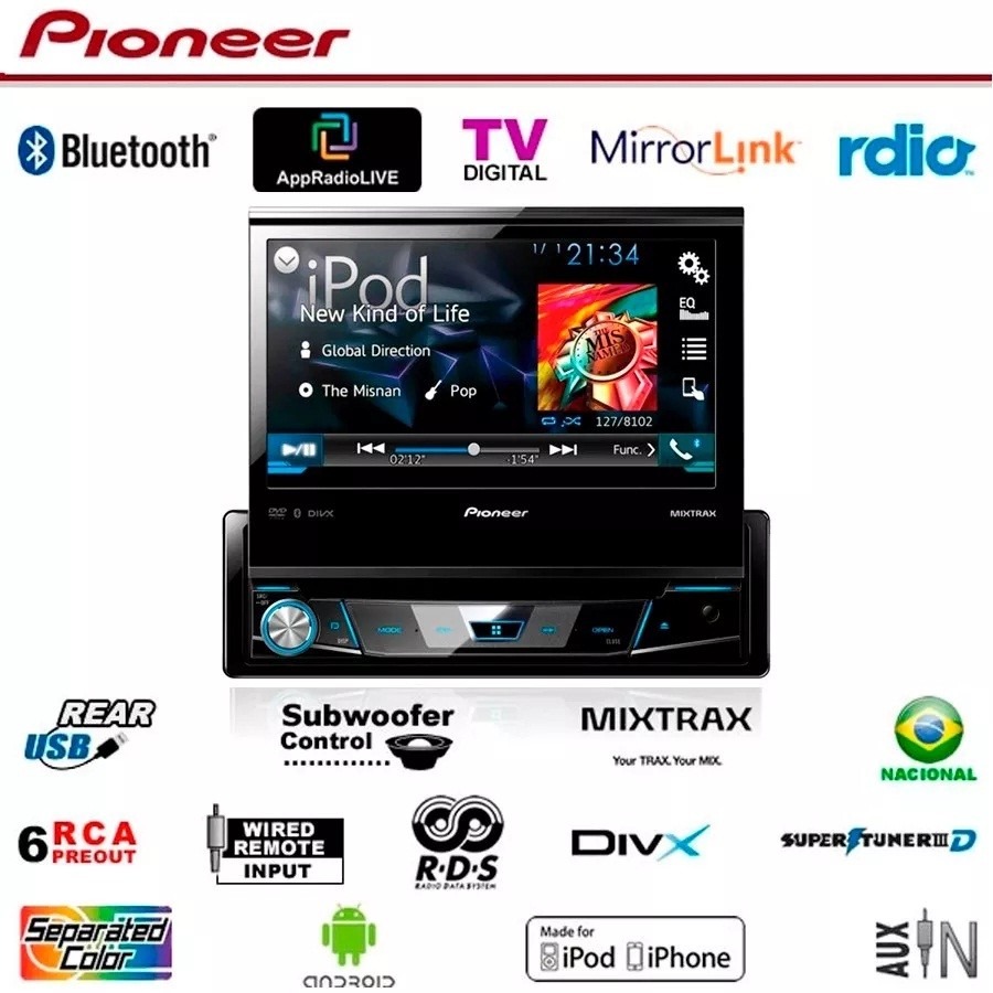 dvd-automotivo-pioneer-D_NQ_NP_814298-MLB25574393336_052017-F.jpg