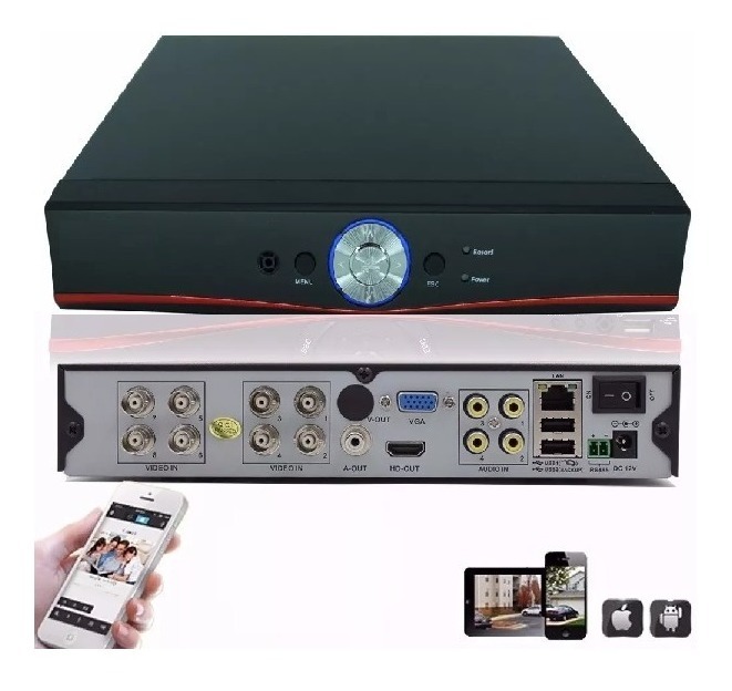 lbackup dvr lbackup dvr