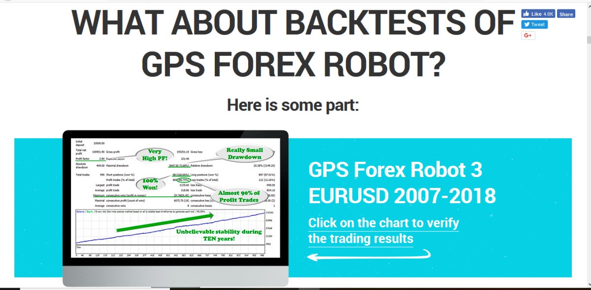Ea Gps Forex Robot V3 Ea Wall Street Asia Setup Russo - 