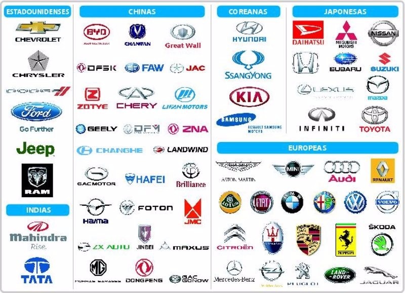 Ecu Computadora Byd Carro Chino U S 5 00 En Mercado Libre