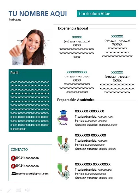 Elaboración De Curriculum - Hoja De Vida Síntesis 